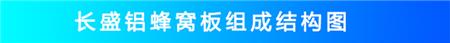 氟碳铝蜂窝板结构