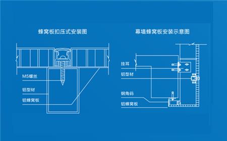 长盛_仿木纹铝蜂窝板安装节点图1