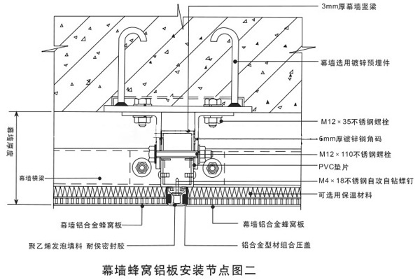 包柱铝蜂窝板安装示意图