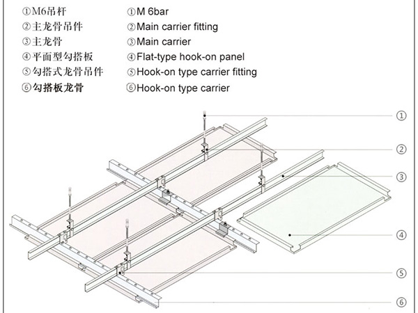 广州长盛建材冲孔铝单板安装示意图