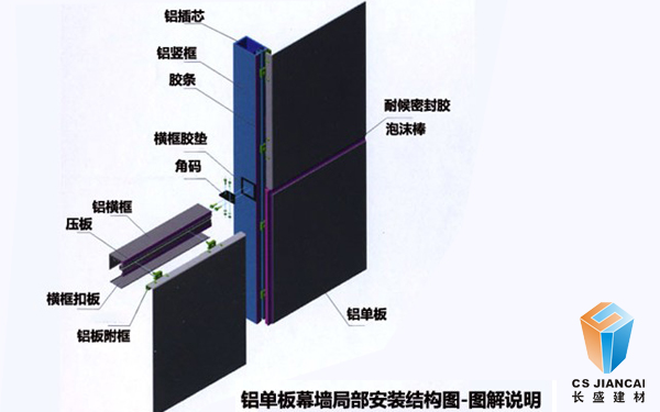 仿木纹铝单板结构图