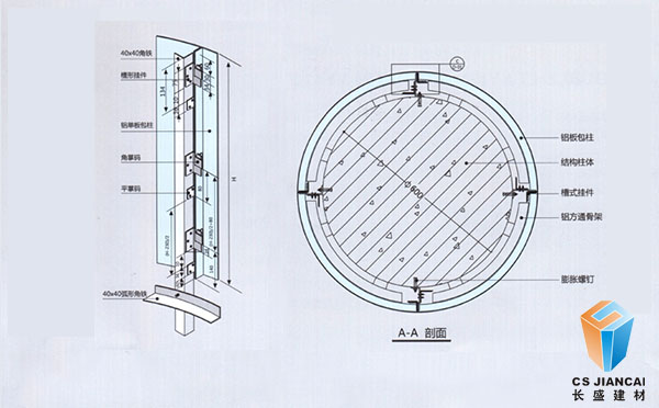 包柱氟碳铝单板安装节点示意图