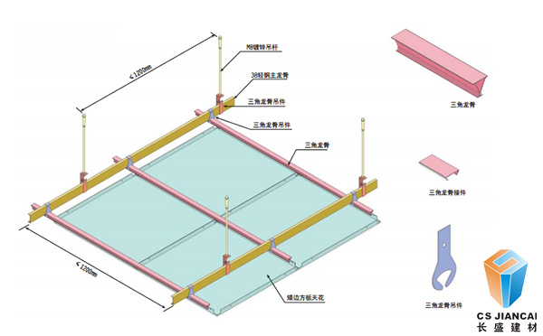 瓦楞铝板安装立体图