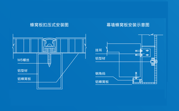 仿木纹铝蜂窝板安装节点图1