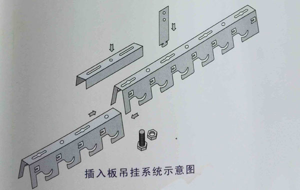 插入板吊挂系统