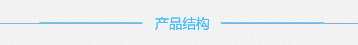 产品结构