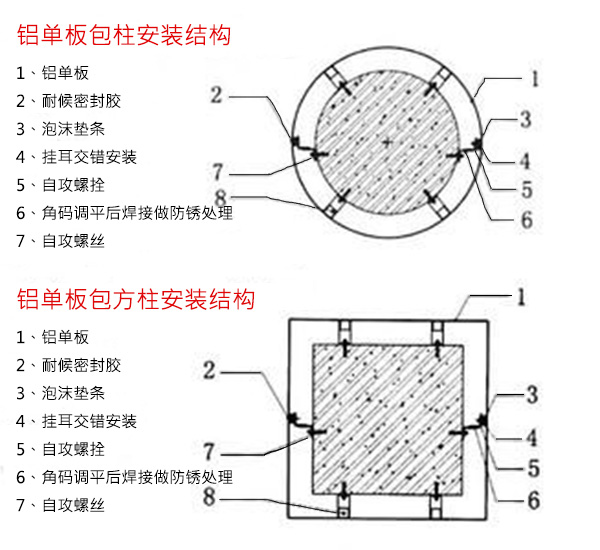 弧形和方形铝单板包柱节点图