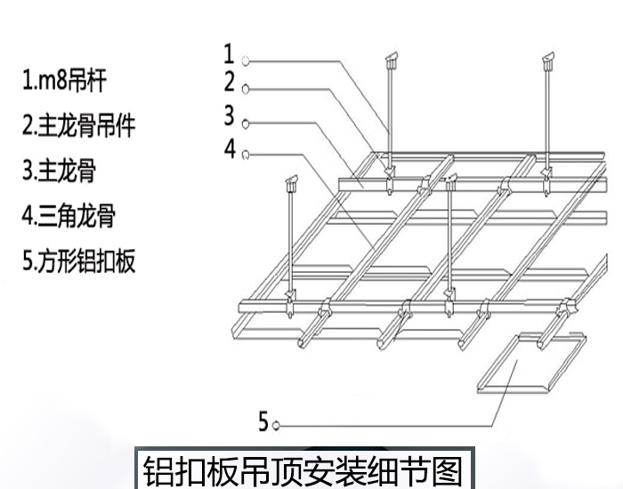 铝扣板安装图纸