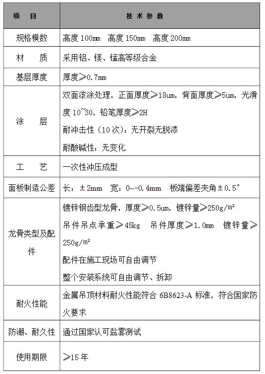 铝单板技术参数表2.jpg