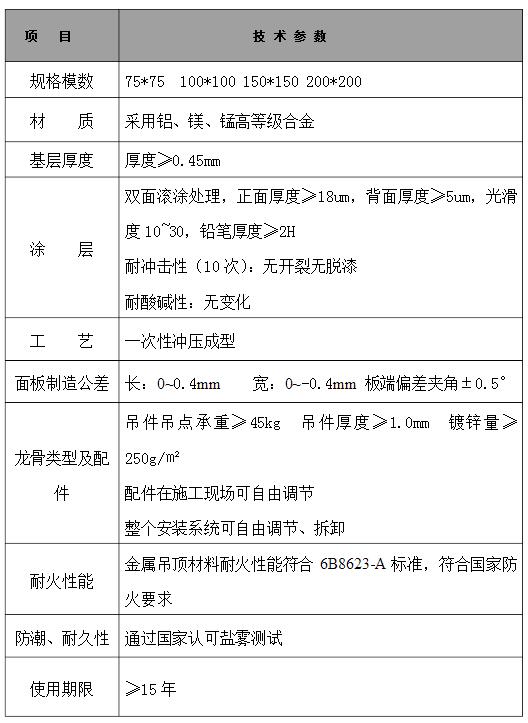 铝单板技术参数表3.jpg