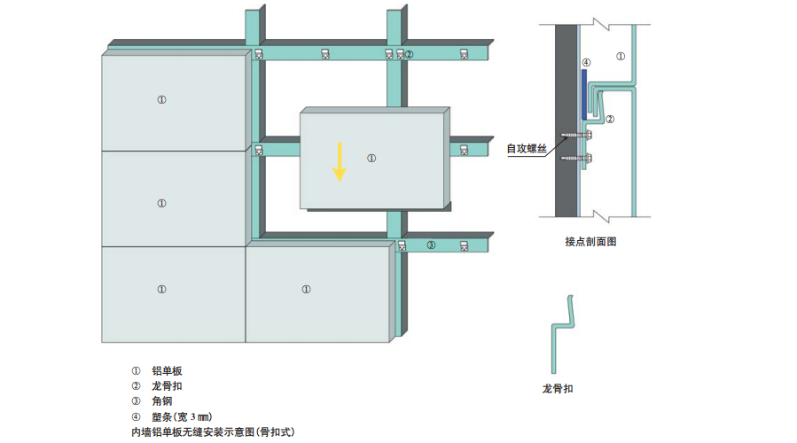 氟碳铝单板安装人工费多少一平