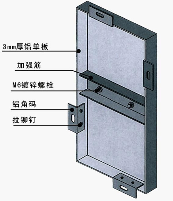 氟碳铝单板结构