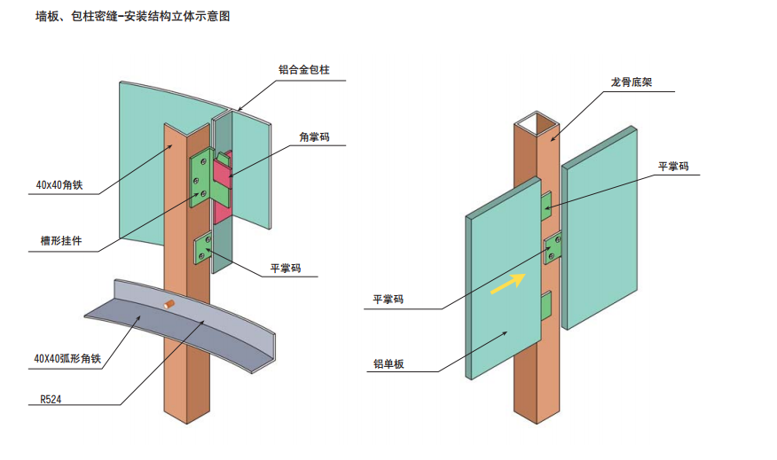 香槟金氟碳铝单板分析结构