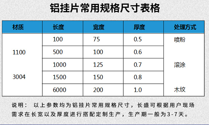 T型铝挂片产品参数表格